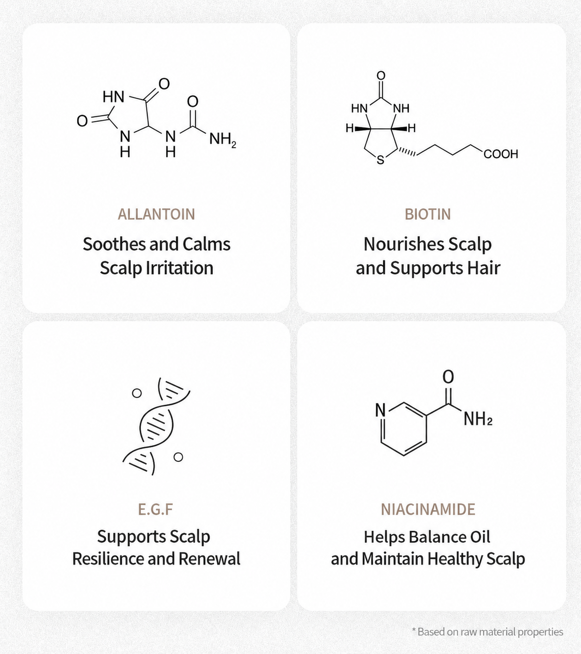 Scalp Balance Tonic 110ml