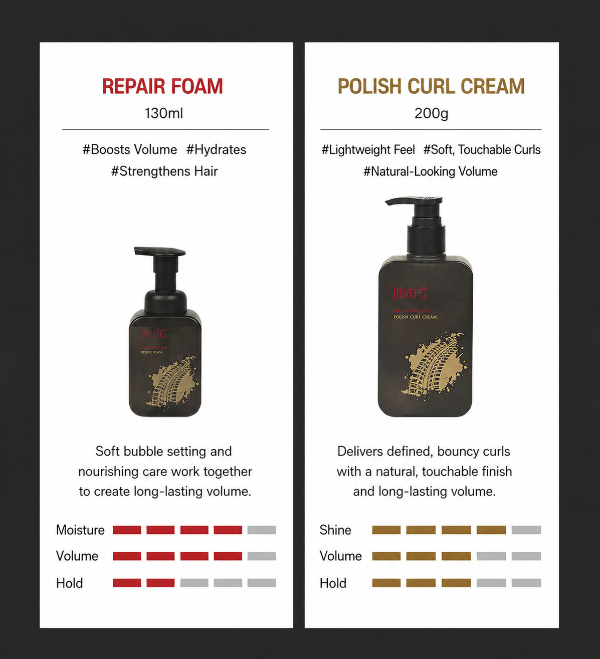 Polish Curl Cream 200g