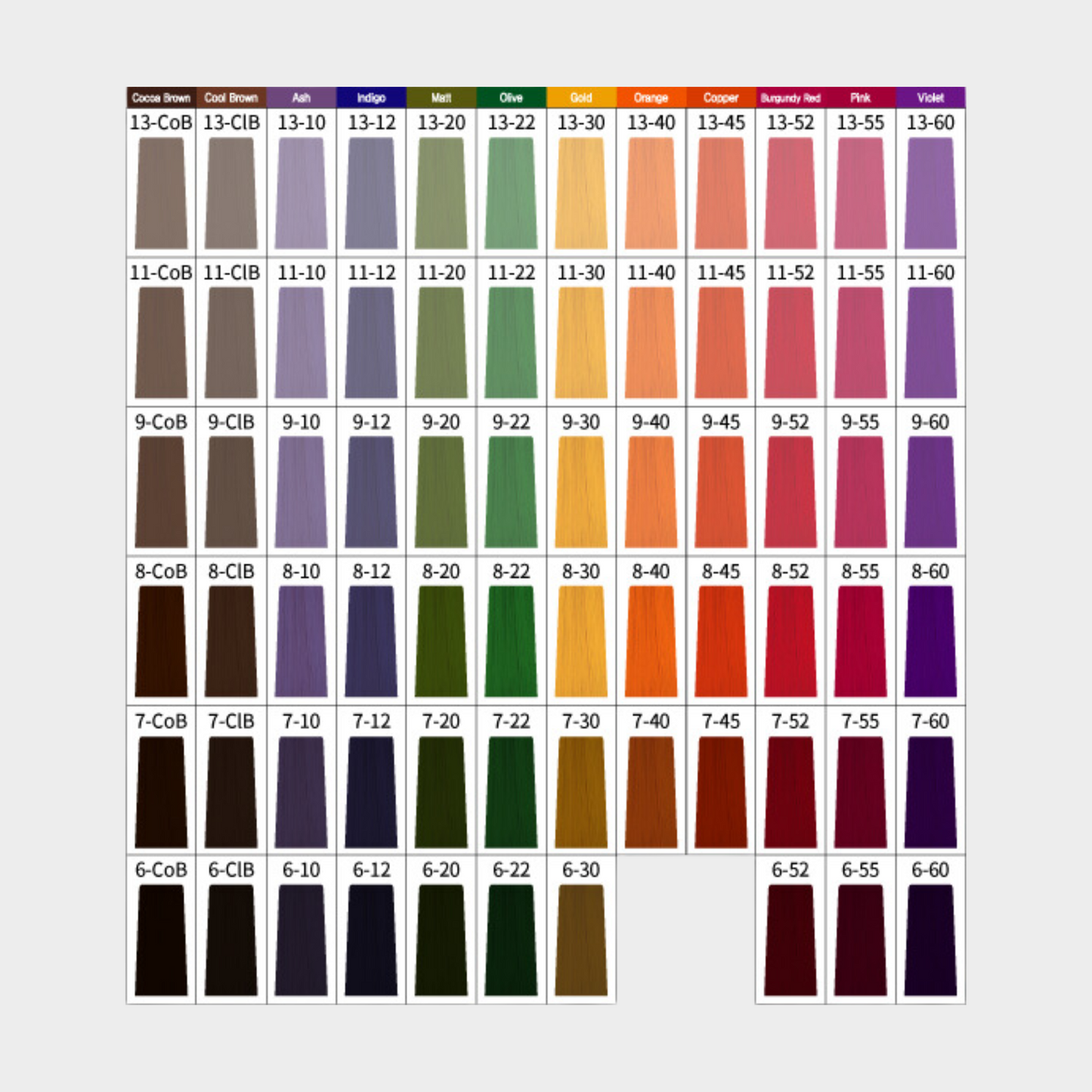 Health Care Color Chart