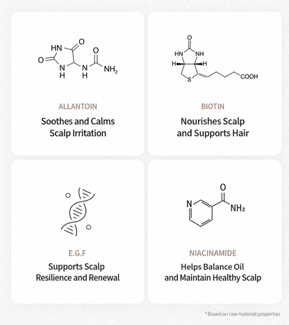 Scalp Balance Tonic 110ml