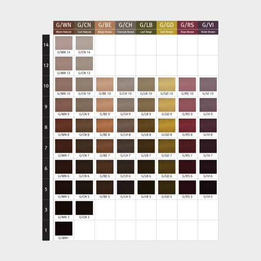 Premium Treaf Color Chart